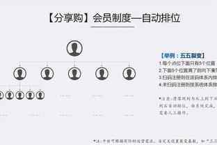 「分析」侠日湖热勇&76人 哪支潜在附加赛球队更有威胁？